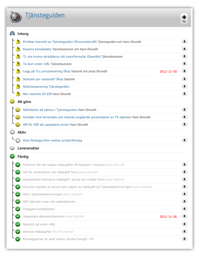 prokanban