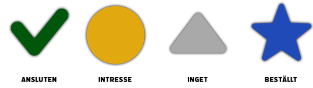 symboler