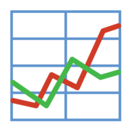 Uppdaterad statistik för beställningar i Tjänsteguiden